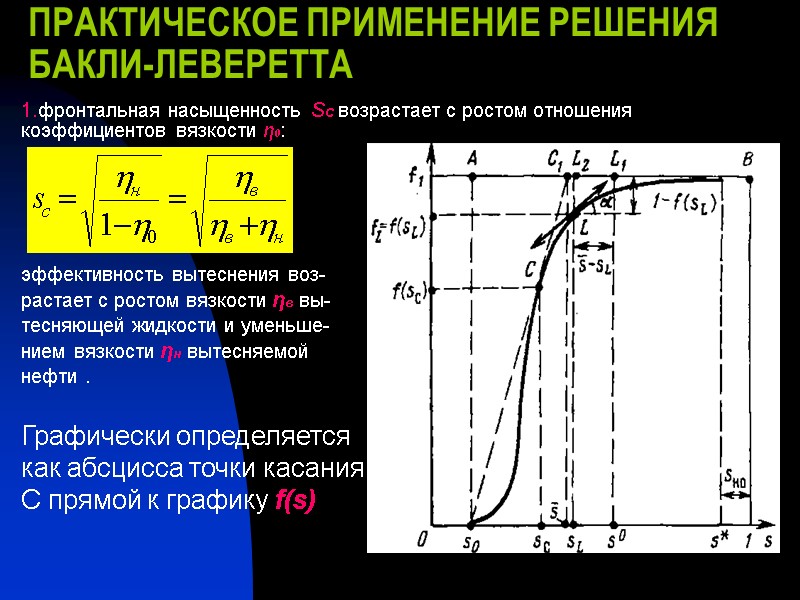 ПРАКТИЧЕСКОЕ ПРИМЕНЕНИЕ РЕШЕНИЯ БАКЛИ-ЛЕВЕРЕТТА  1.фронтальная насыщенность sс возрастает с ростом отношения коэффициентов вязкости